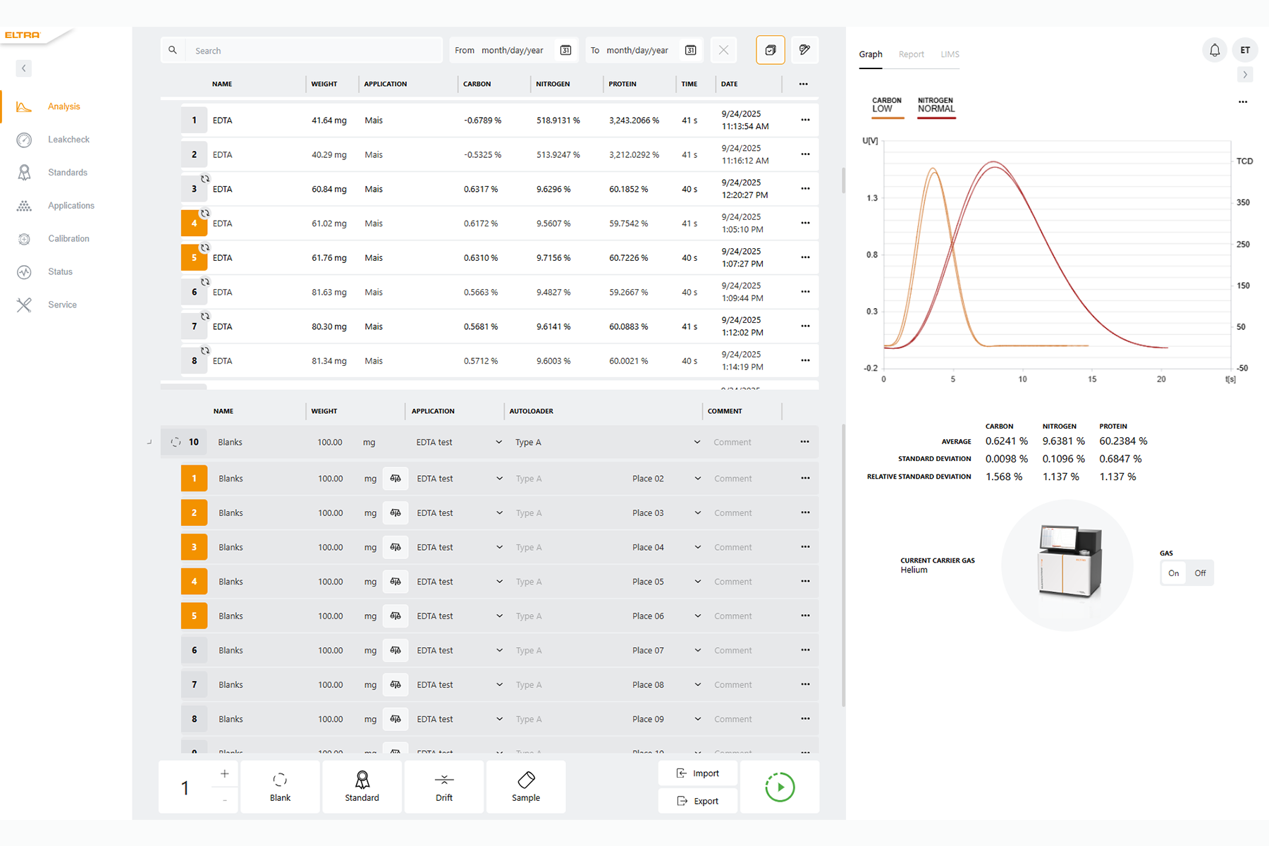 Step 1: Registration of the Sample in the Elements 4.0 Software 