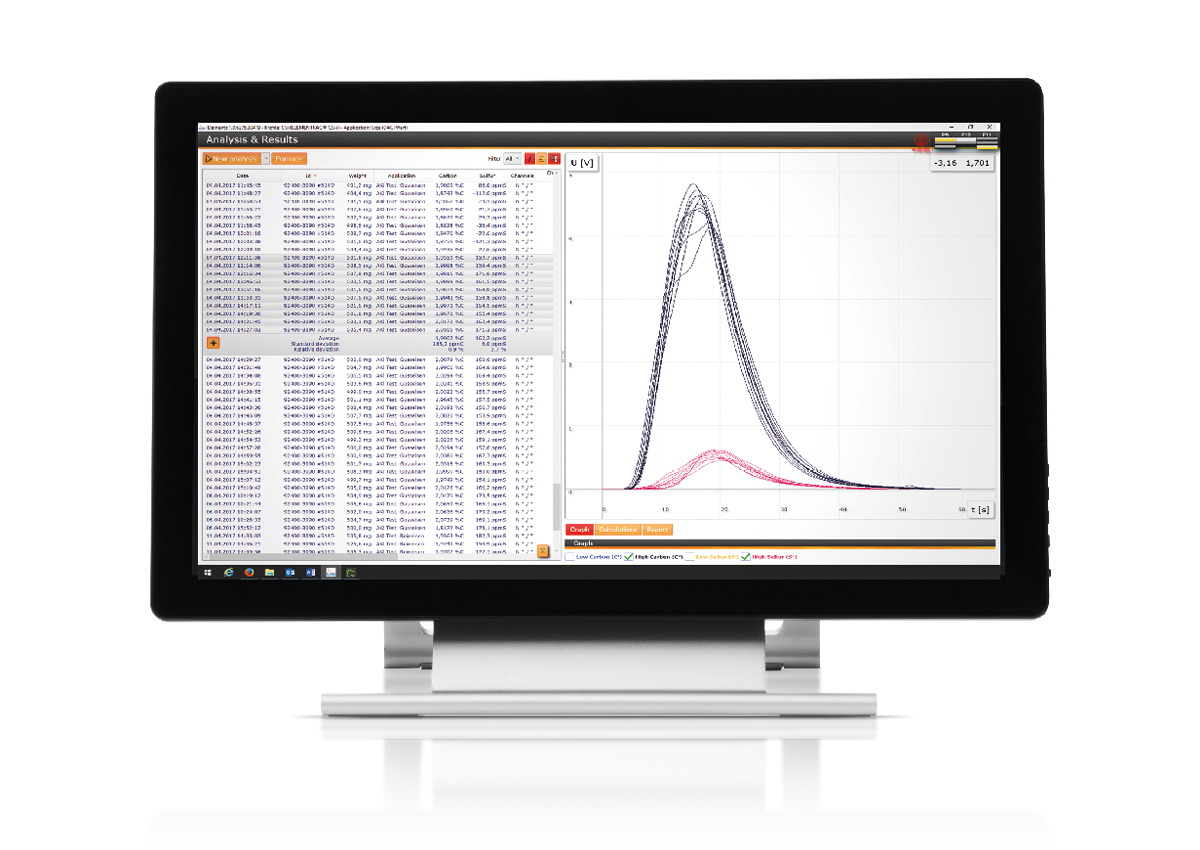Krok 4: Wyniki i eksport danych