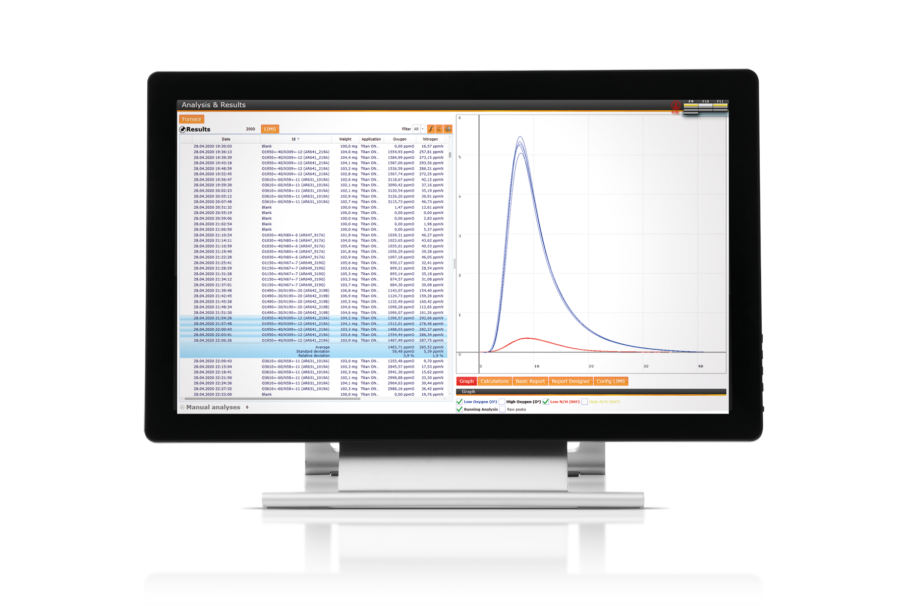 Step 4: Data output and export